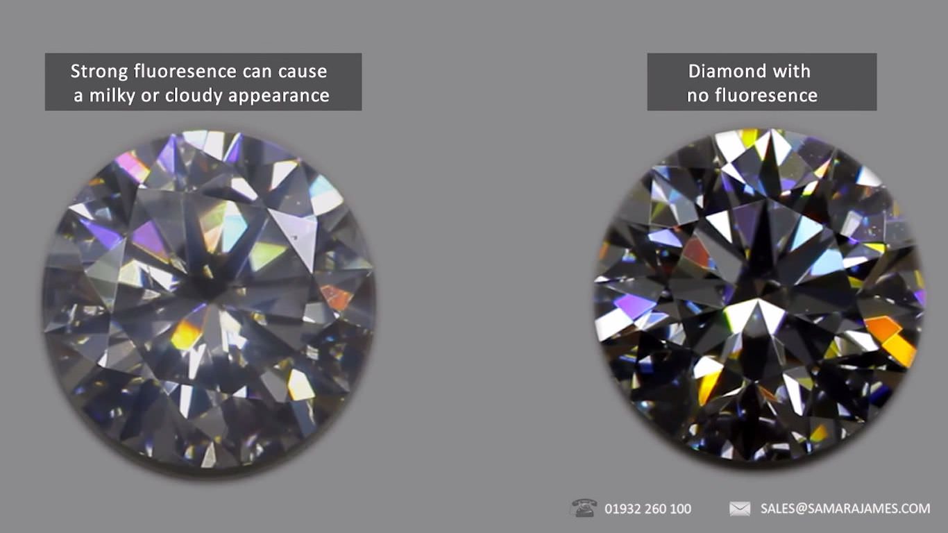 左側是帶有螢光反應的鑽石，顯得比較混濁，右側則是沒有帶螢光反應的鑽石